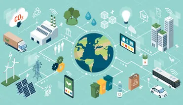 サステナビリティ・環境保護